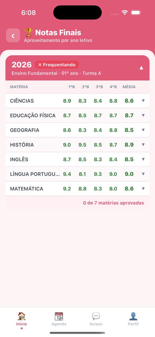 Notas Finais no App Mobile Sistema Escola